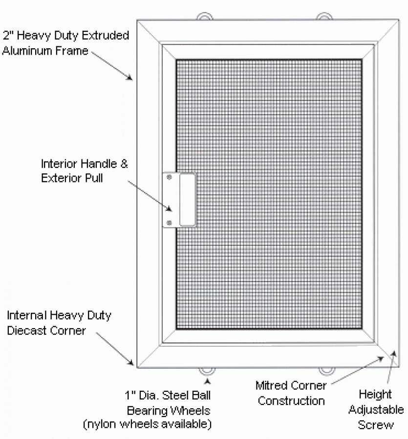 How do you repair a patio door screen?